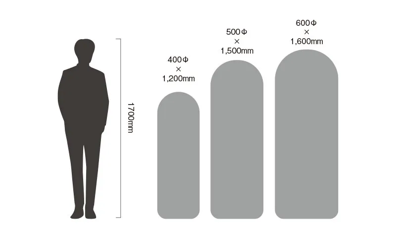パンチングポップサイズ表