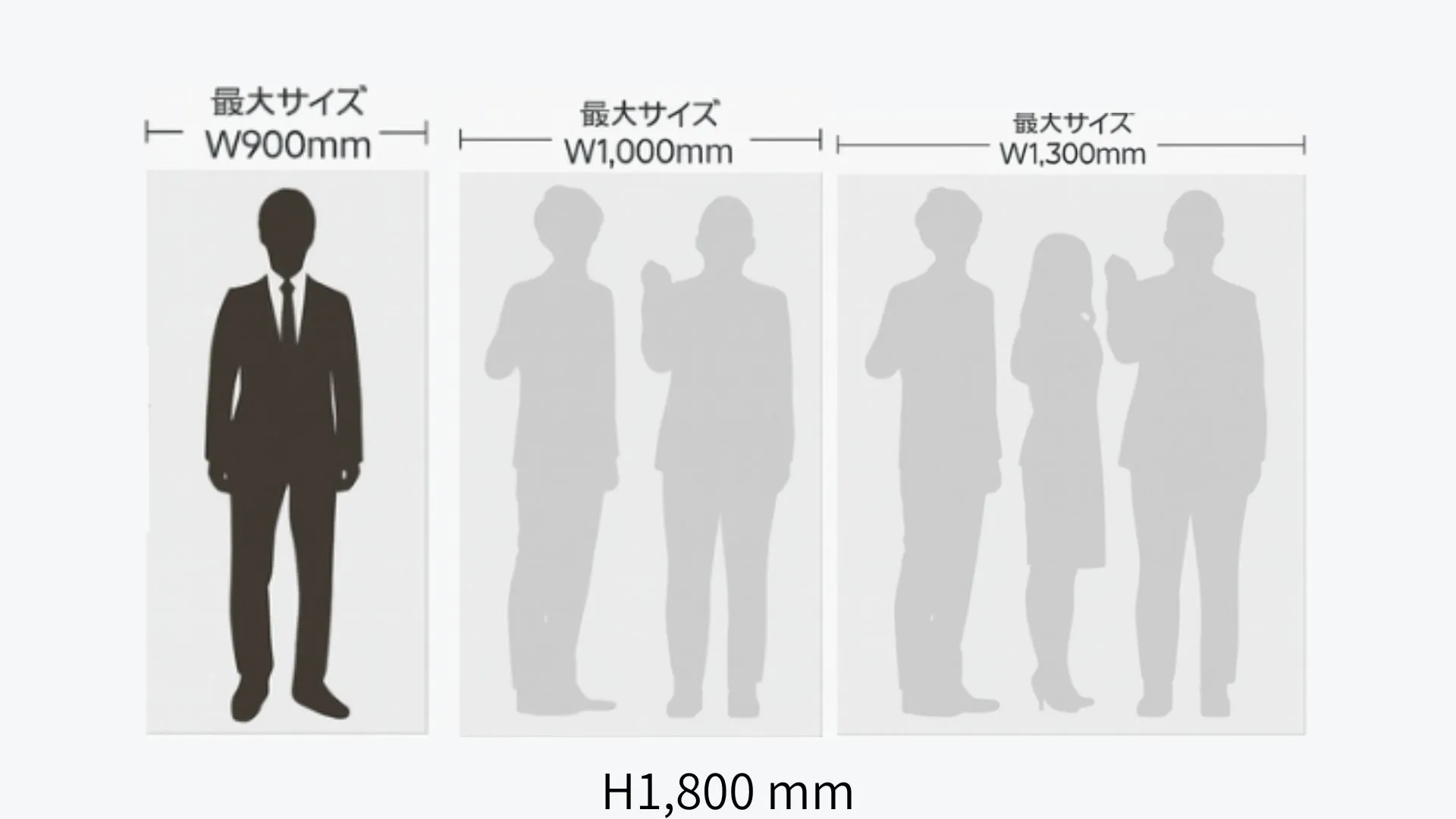 等身大パネルサイズ表